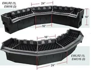 EasyPro Pro-Series Spillway Assemblies