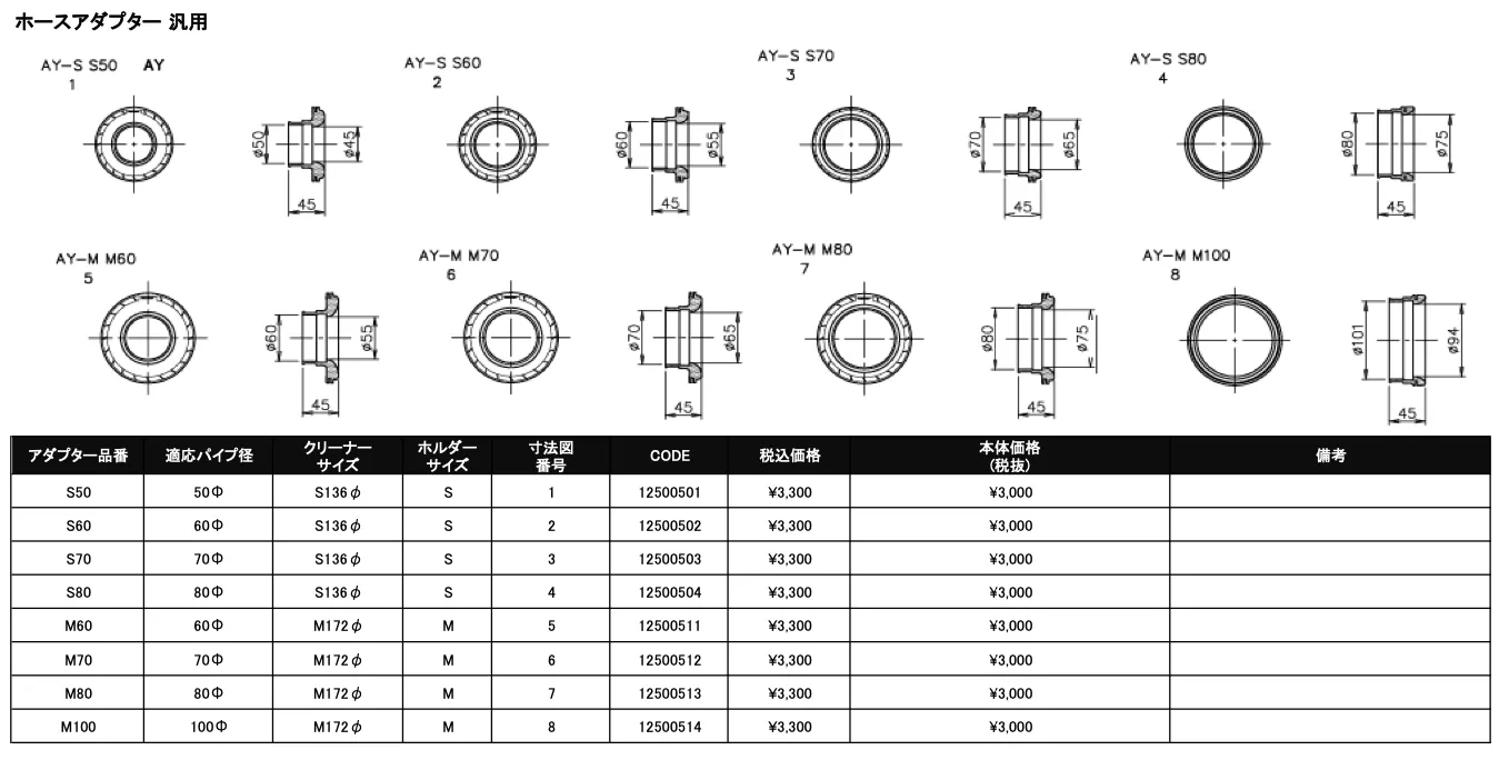 M60 DIA AIRINX ADAPTOR UNIVERSAL - (12500511)