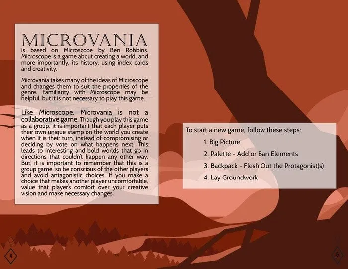 Microvania   PDF