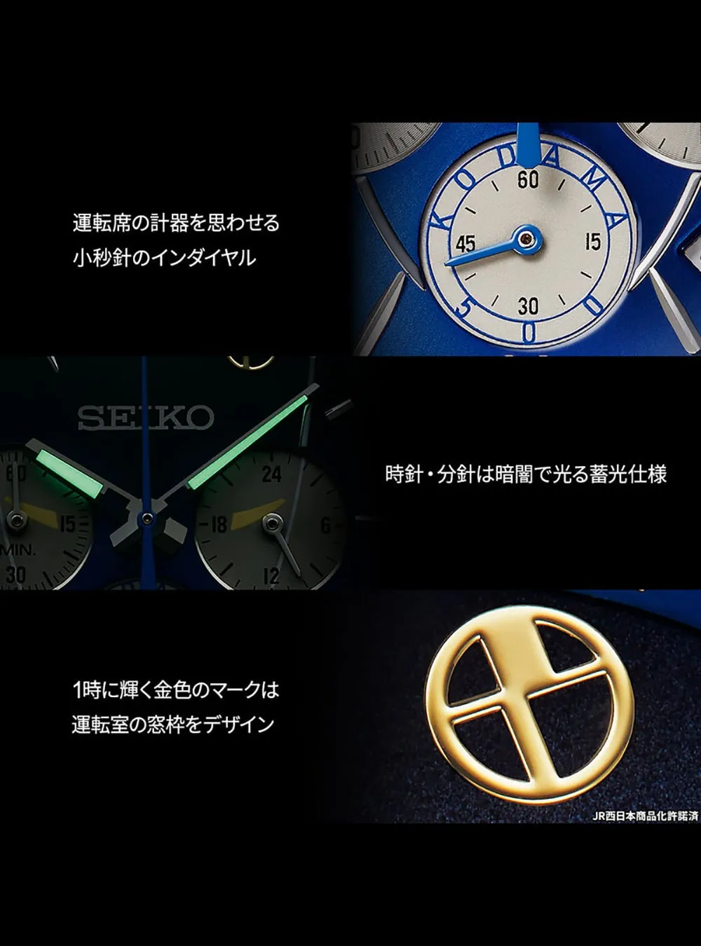 SEIKO × JR WEST 25TH ANNIVERSARY JR 500 KODAMA MADE IN JAPAN LIMITED EDITION