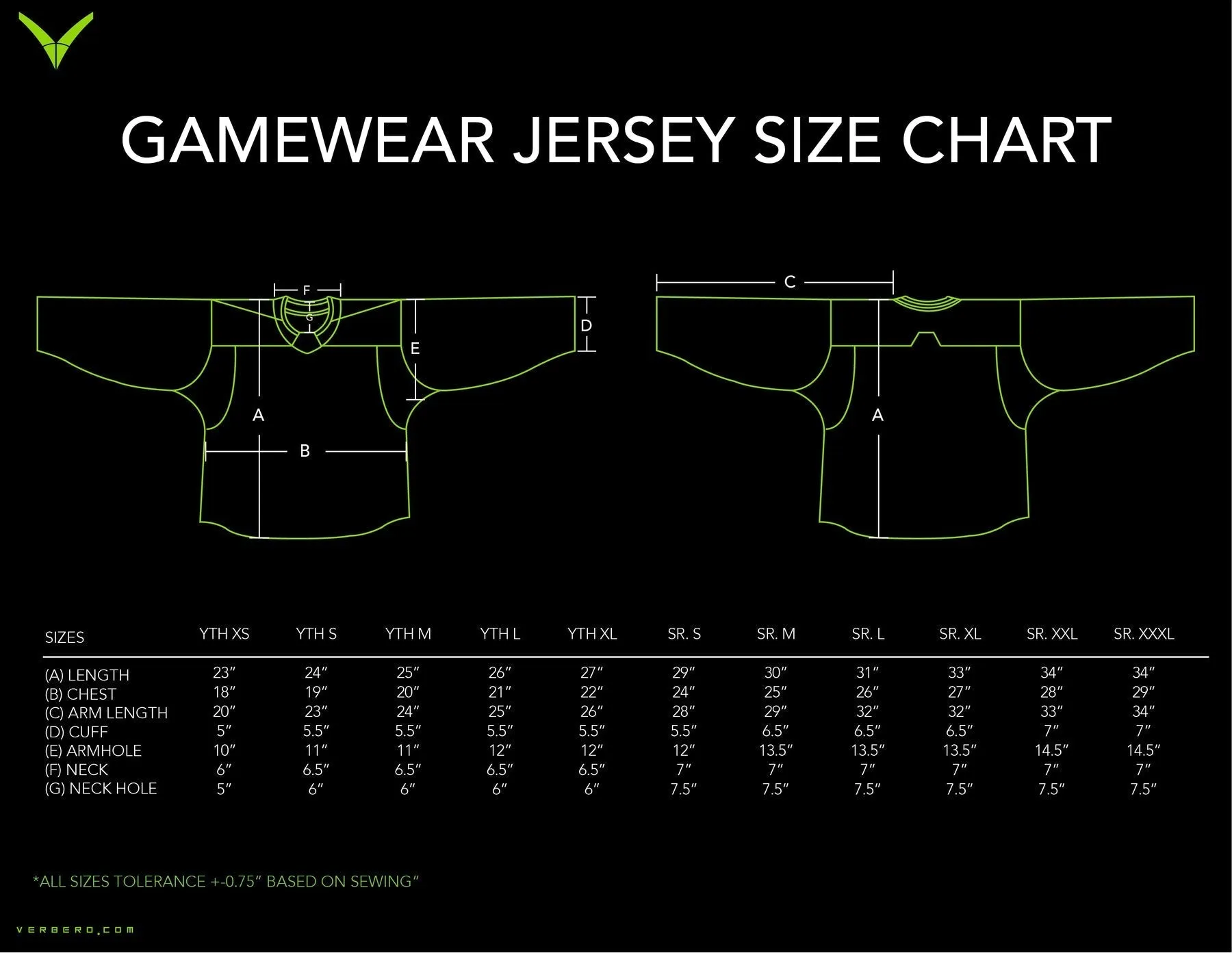 University of Miami Custom Sublimated with Twill Jersey